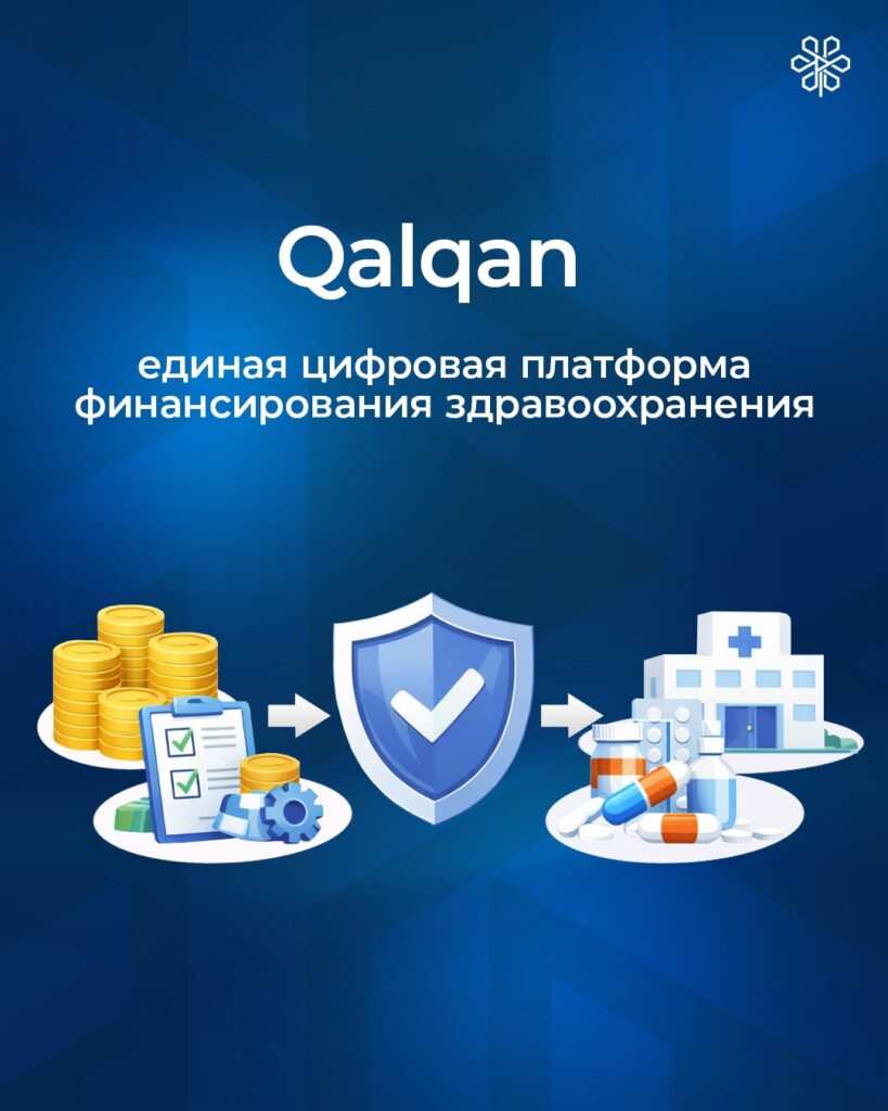 Qalqan платформа