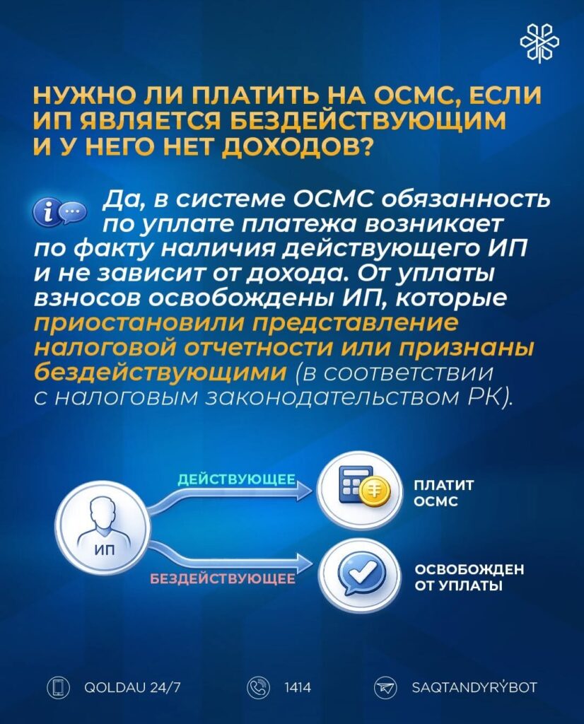 Частые вопросы индивидуальных предпринимателей по ОСМС
