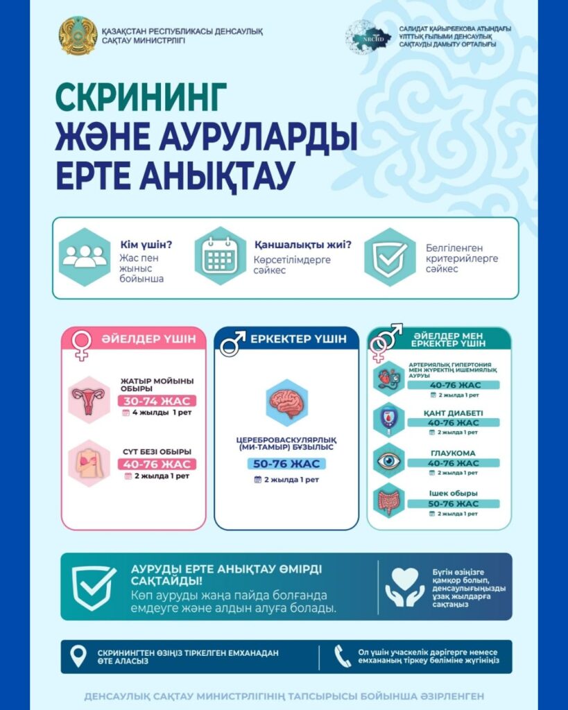 Скрининг және ауруларды ерте анықтау